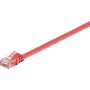 Wentronic 96418 Cat6 U/UTP RJ45 -verkkokaapeli, 3 m, punainen, 1 Gbps, 250 MHz, kupari, PVC-vaipalla
