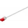 Wentronic Slim Line Cat6 U/UTP -patchkaapeli, 0,15 m, norsunluu 71545