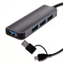 WINX CONNECT Simple USB/Type-C -keskitin