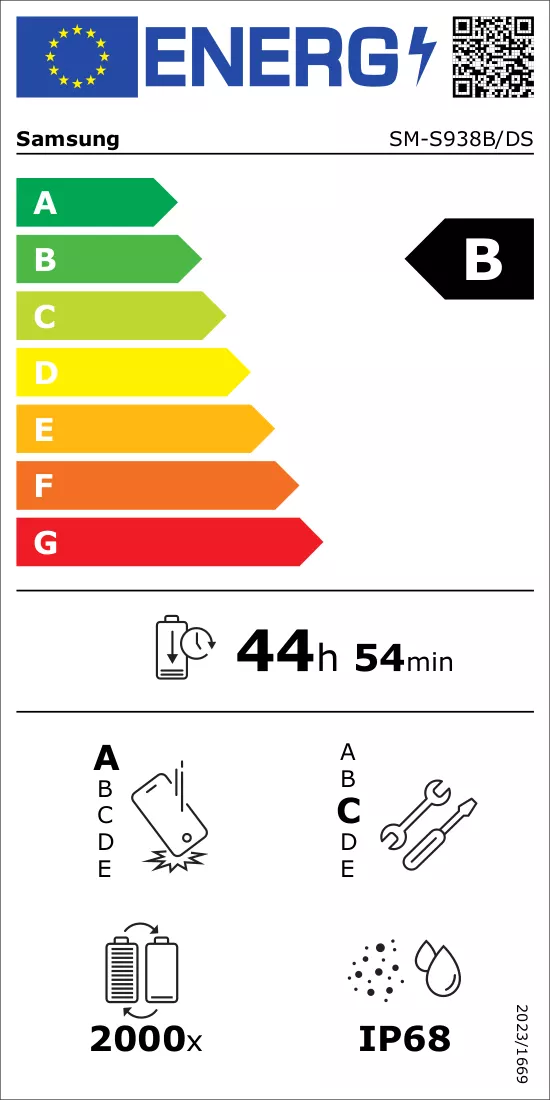 Energiamerkintä