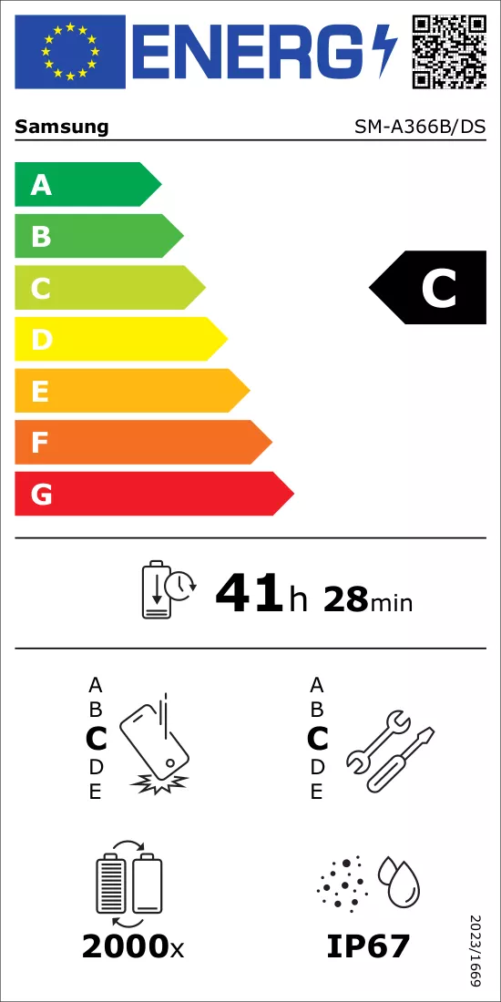 Energiamerkintä