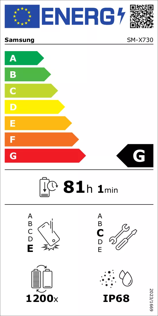 Energiamerkintä