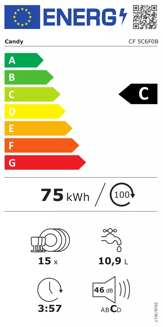 Energiamerkintä