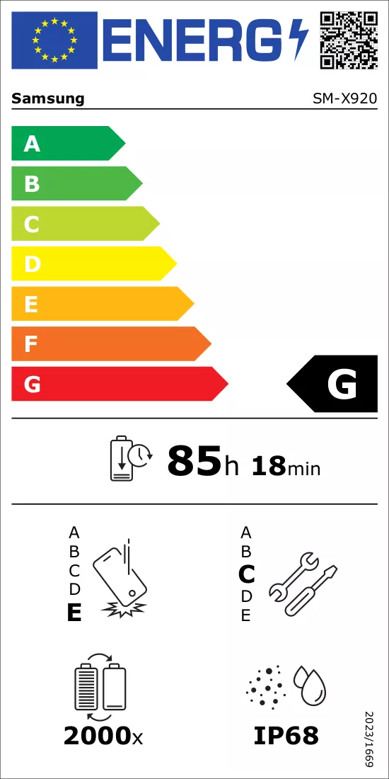 Energiamerkintä