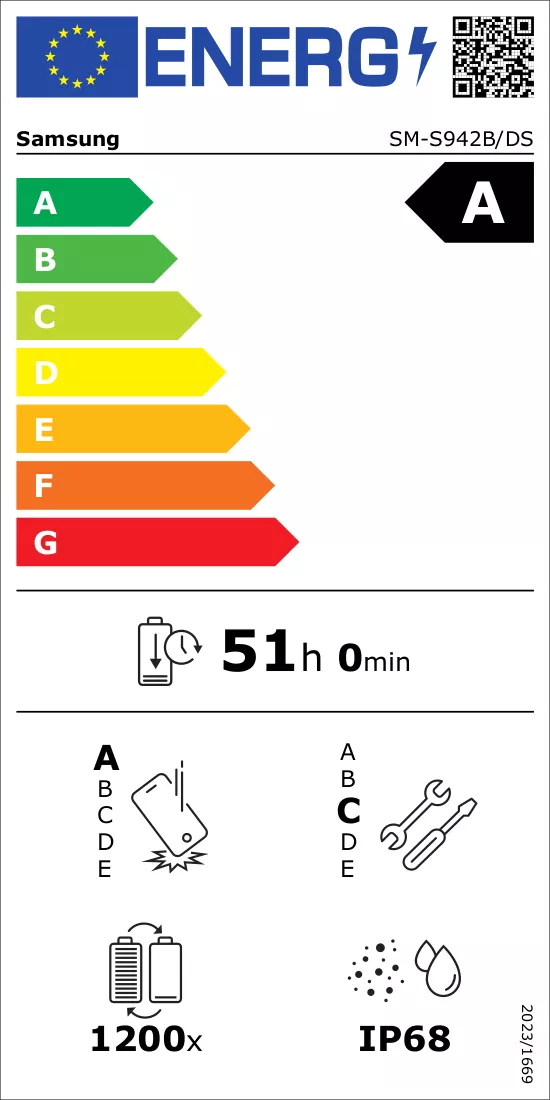 Energiamerkintä