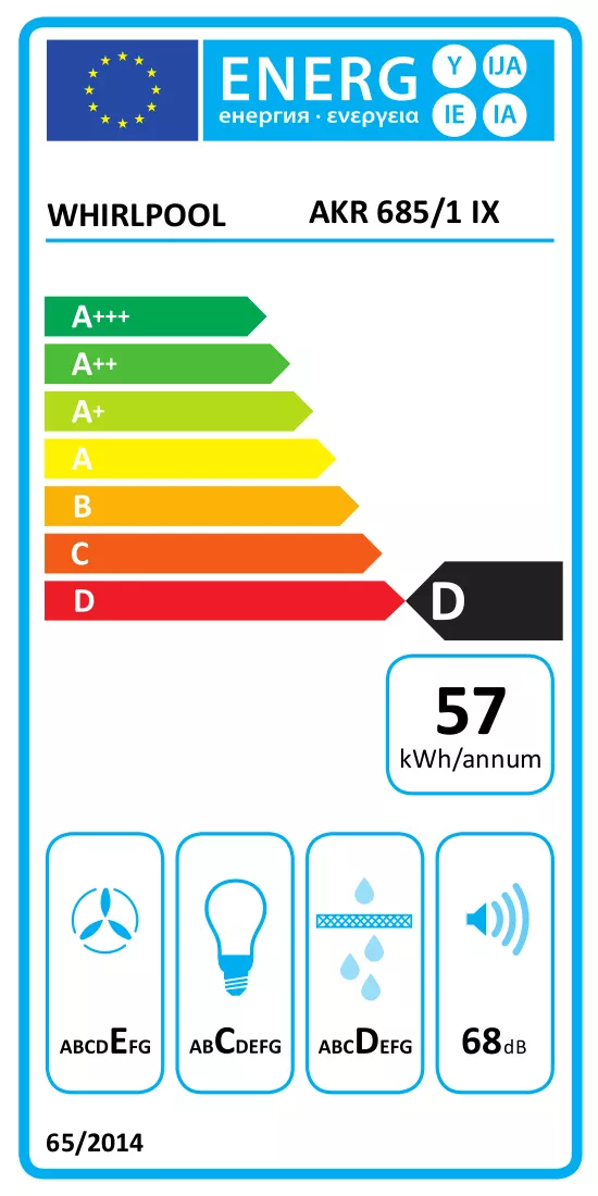 Energiamerkintä