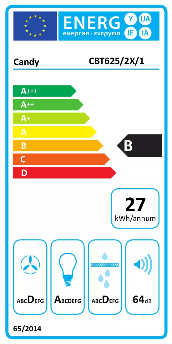 Energiamerkintä