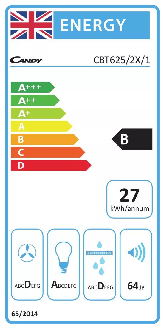 Energiamerkintä