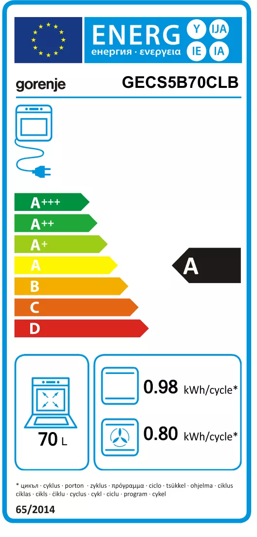 Energiamerkintä