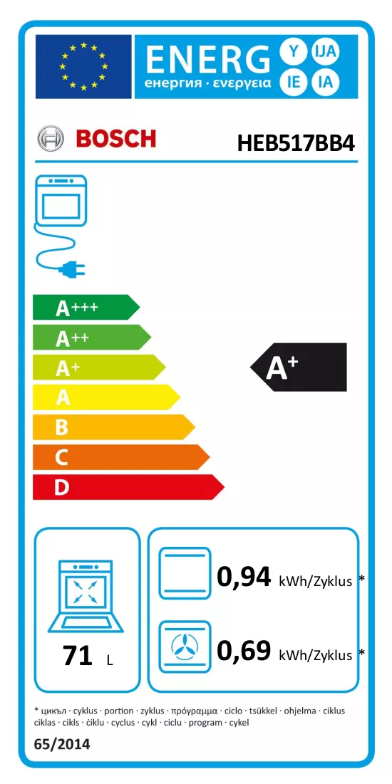 Energiamerkintä