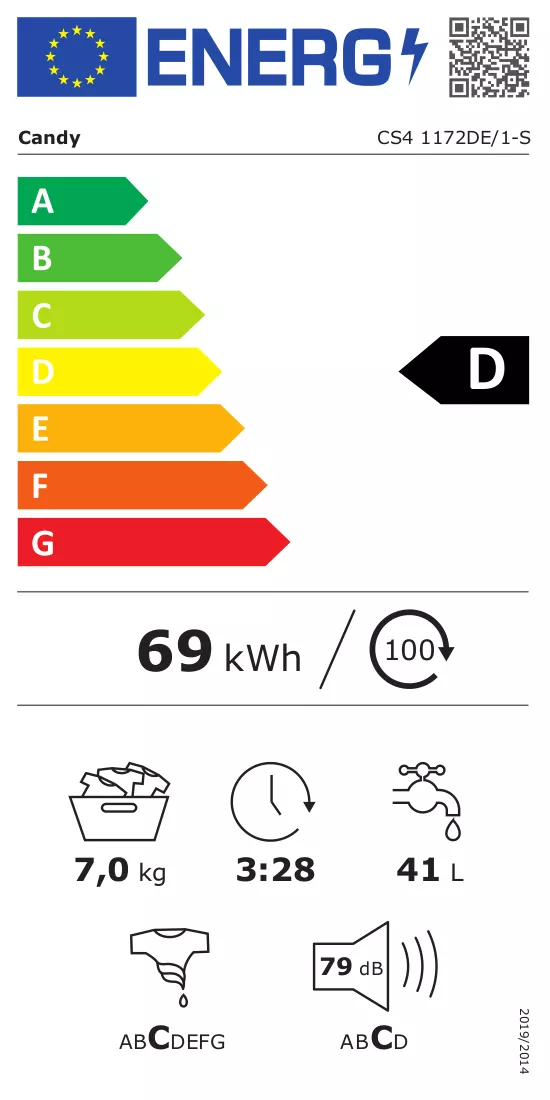 Energiamerkintä