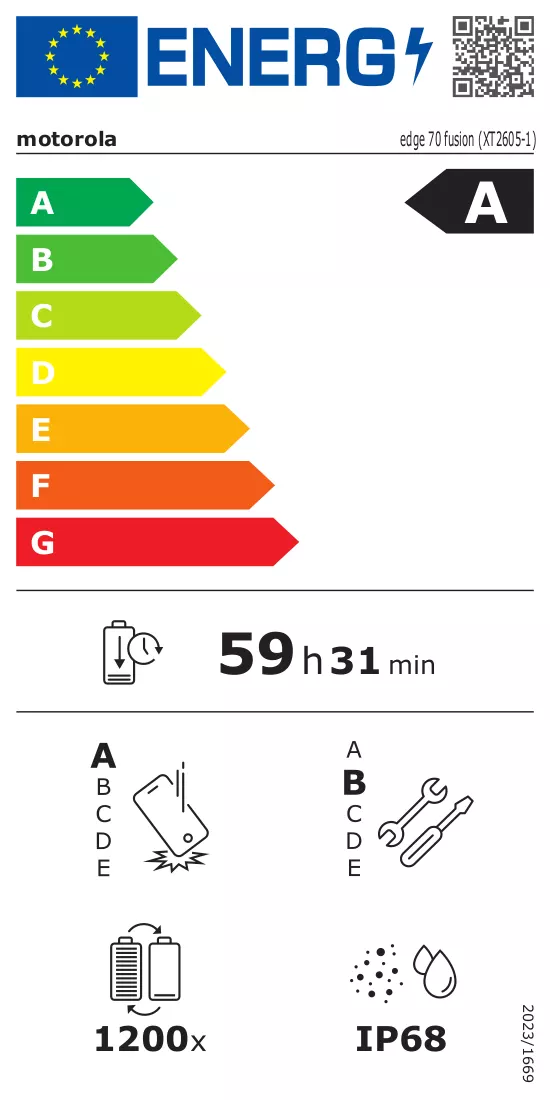 Energiamerkintä