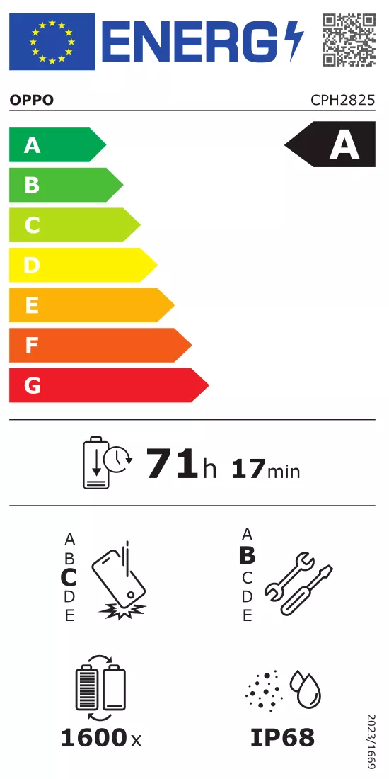 Energiamerkintä