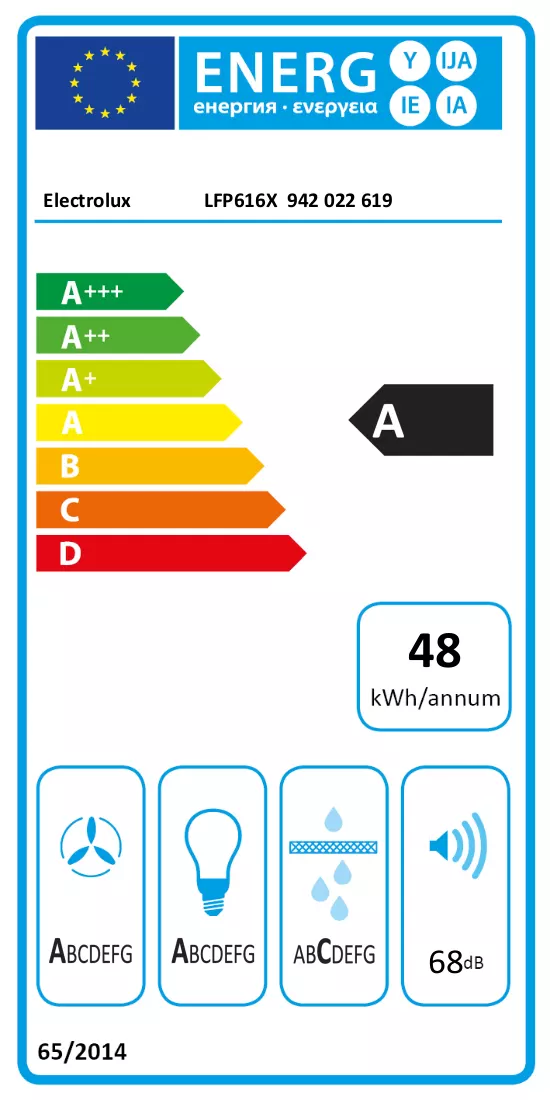 Energiamerkintä