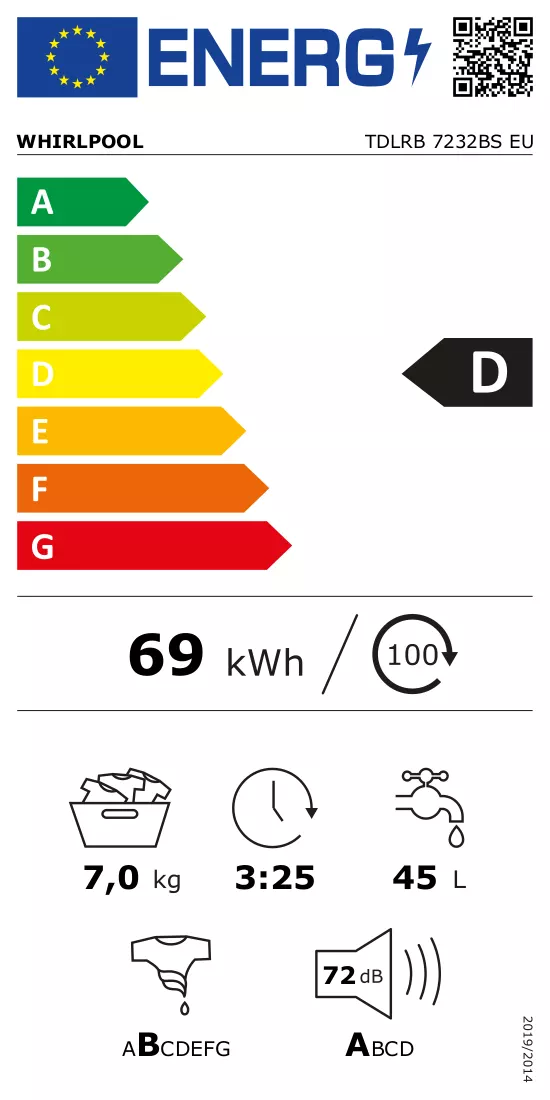 Energiamerkintä