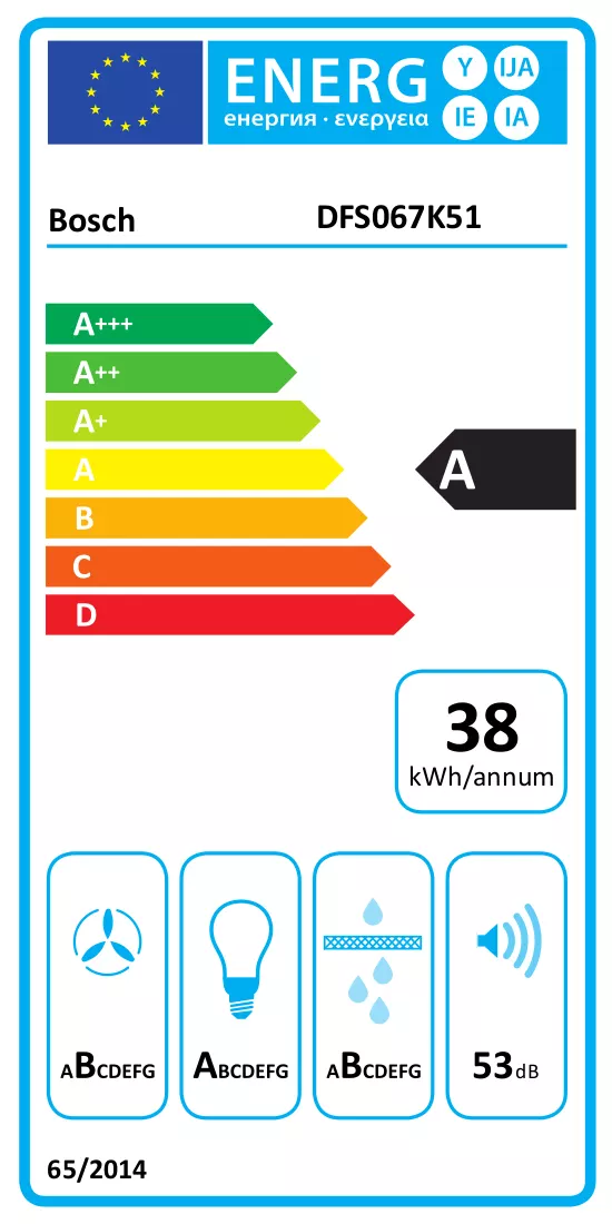 Energiamerkintä