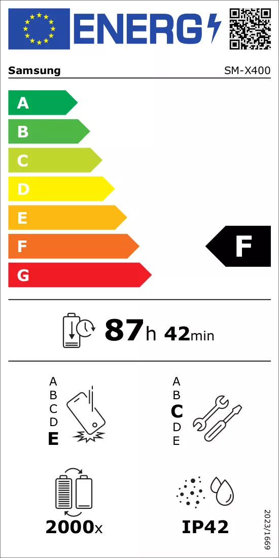 Energiamerkintä