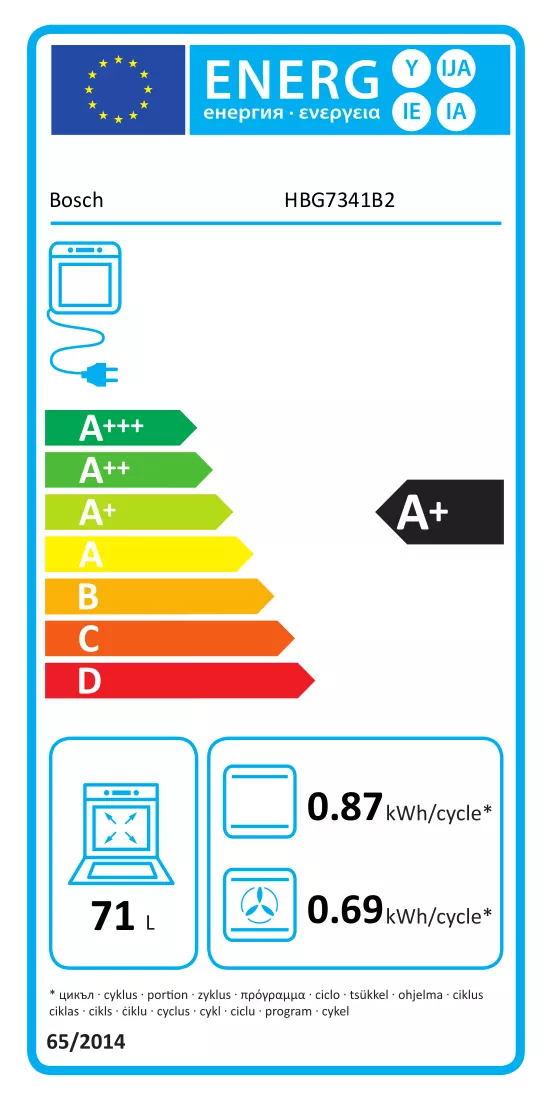 Energiamerkintä