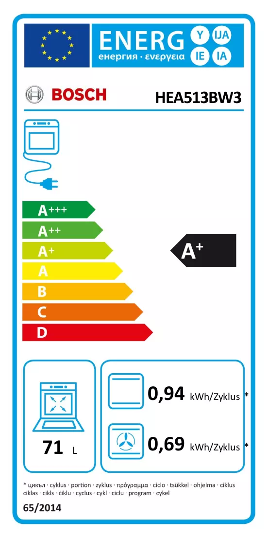 Energiamerkintä