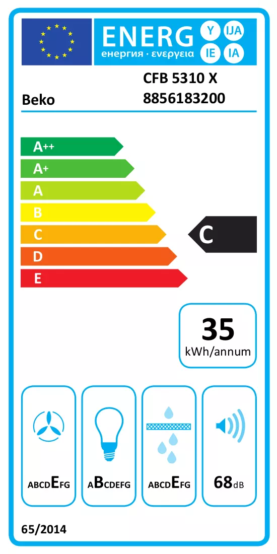 Energiamerkintä